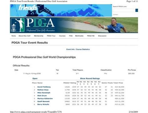 pdga events and results